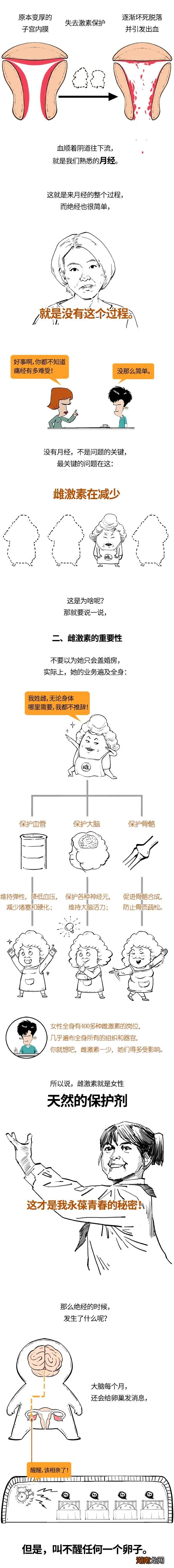 妈妈突然暴躁易怒嫌你烦？她可能是遇上了“人生大事”