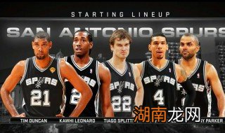 篮球季后赛是什么意思 篮球季后赛介绍