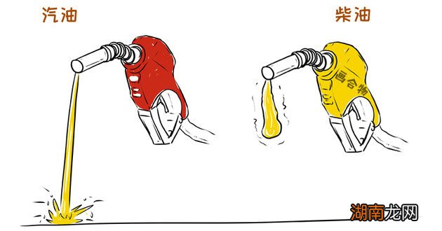 汽油车加错柴油有什么后果