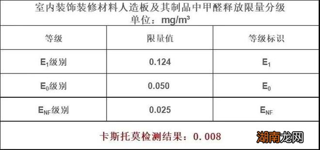 干装修十一年,总结了12条实实在在的装修建议,建议收藏!