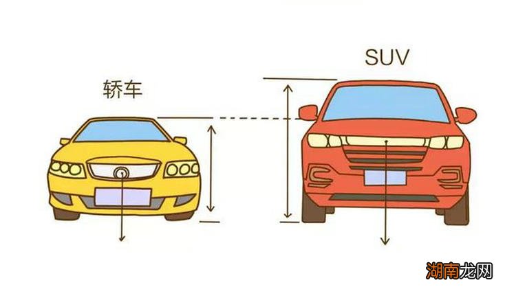 SUV与轿车哪个适合家用