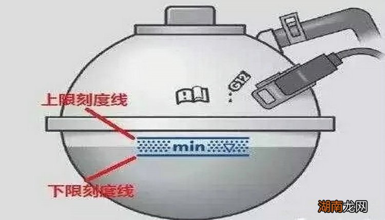 防冻液缺失会造成什么影响