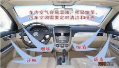 汽车一开空调就有酸臭味怎么处理