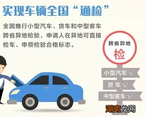 常州本地车牌异地年检申请指南