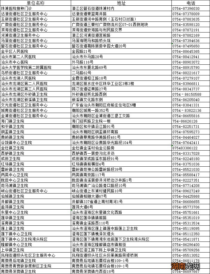 汕头国产hpv疫苗预约方法介绍