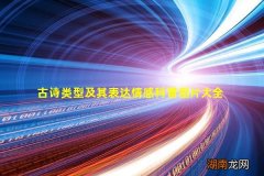 古诗类型及其表达情感科普图片大全