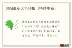 持续更新 绵阳最新天气预报