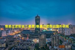 情感过滤假说国外研究现状 情感过滤假说三要素