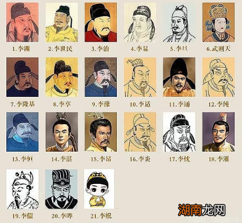 唐朝二十一位皇帝分别叫什么名字？他们的在位退位时间是怎样的？