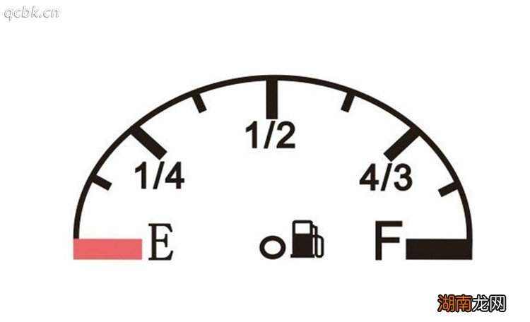 汽车缺油会不会抖动