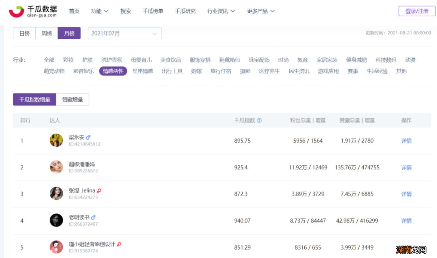 恋爱情感观察真人秀