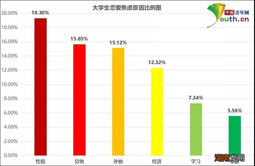 情感类型有哪几种理智与情感历史背景
