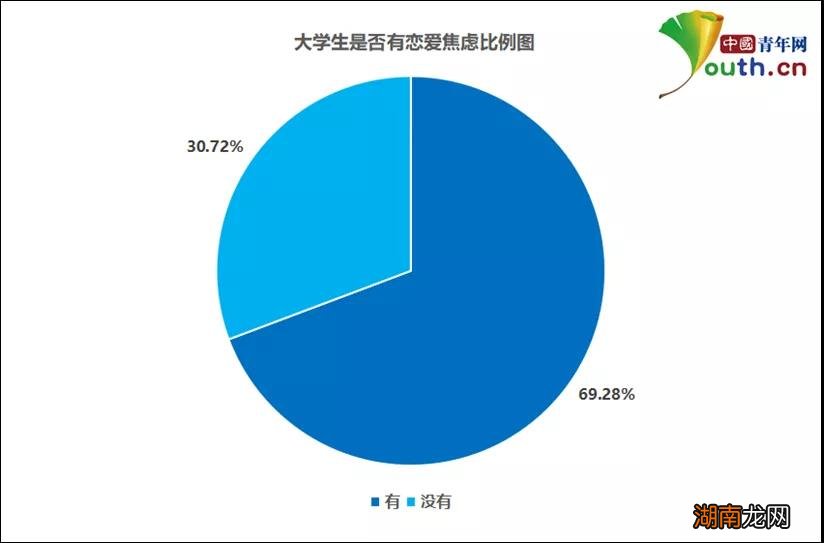 情感类型有哪几种理智与情感历史背景