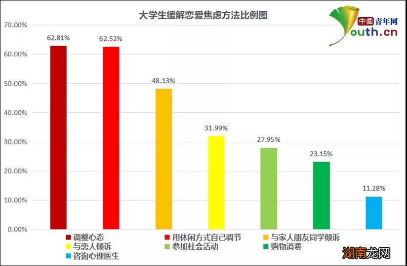 情感类型有哪几种理智与情感历史背景