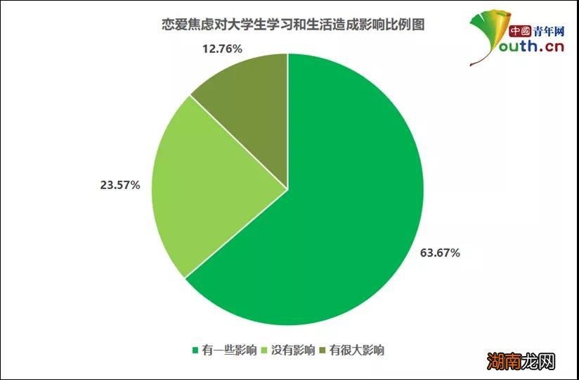 情感类型有哪几种理智与情感历史背景