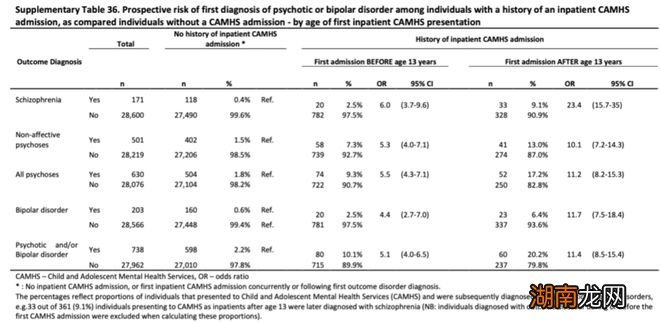 情感励志号简介情感输入假说