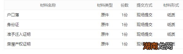 平江购房落户网上申请入口