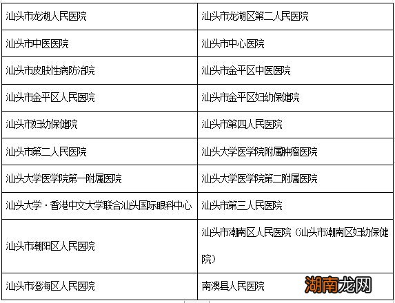 汕头电子健康码线下怎么申领?