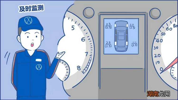 小车轮胎几个压力正常 汽车胎压多少bar合适