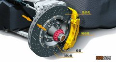 刹车盘变形有什么症状表现