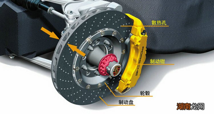 刹车盘变形有什么症状表现