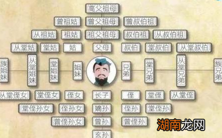 古代被株连九族的家属 他们为什么不选择逃跑