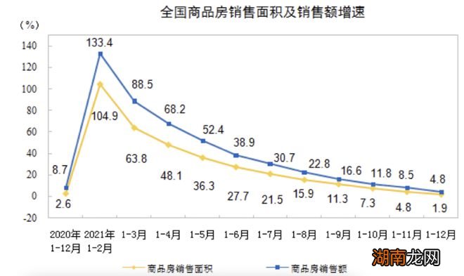 抢占家居建材最后一片蓝海！索菲亚官宣入局门窗行业