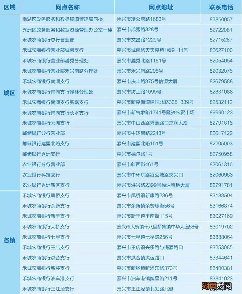 嘉兴金融市民卡如何办理激活？