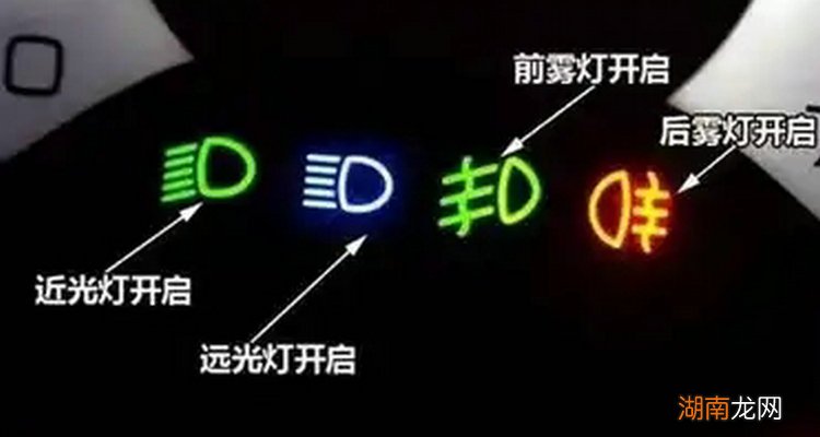 车的近光灯是什么标志
