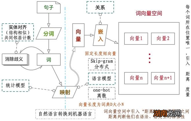 爱情类型名人百科网站