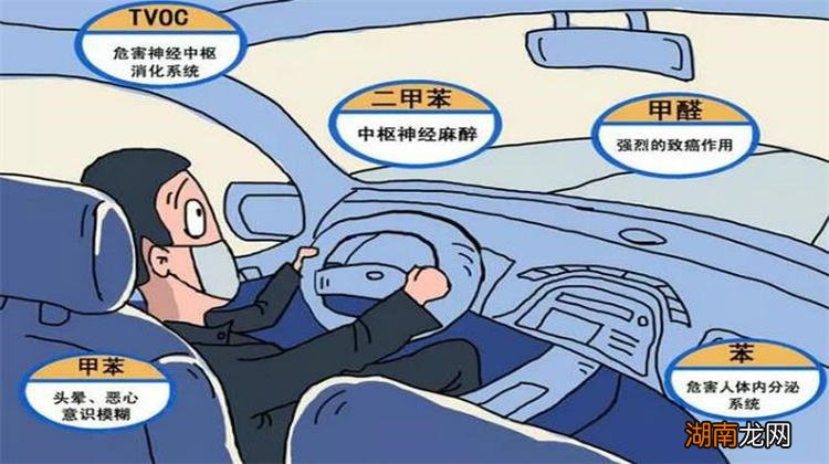 新车甲醛对人体有害吗