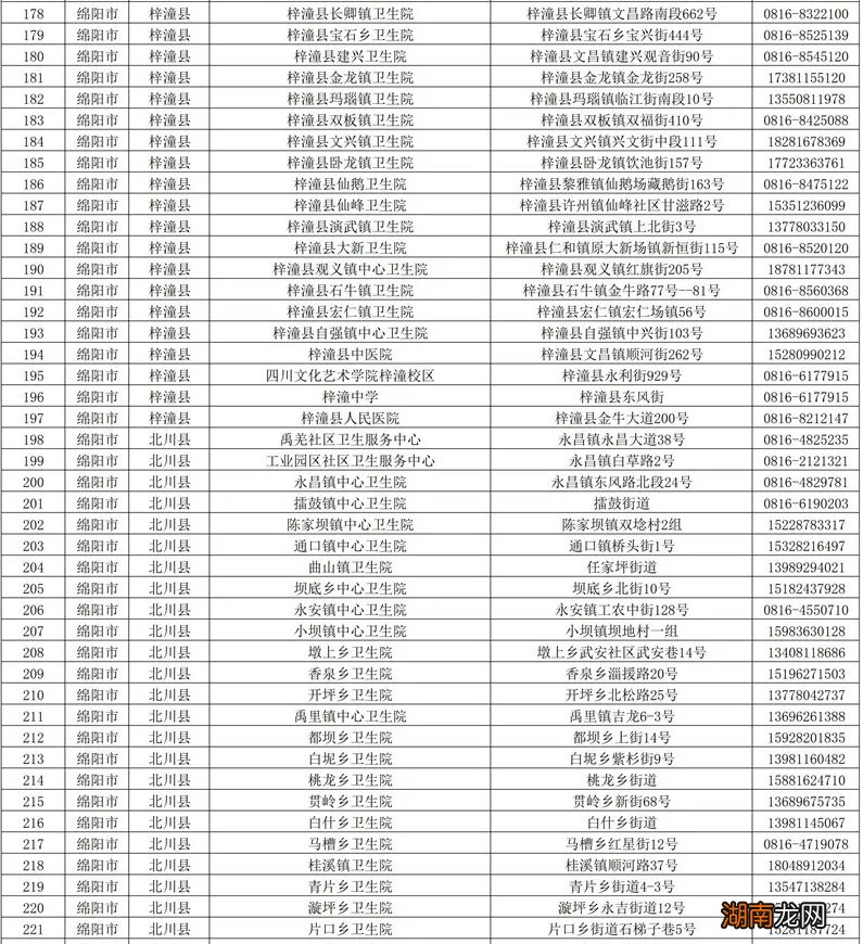 绵阳市现在还可以接种第一针新冠疫苗吗？