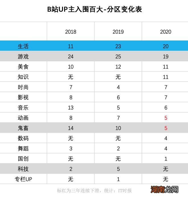 情感物语情感词汇本体库