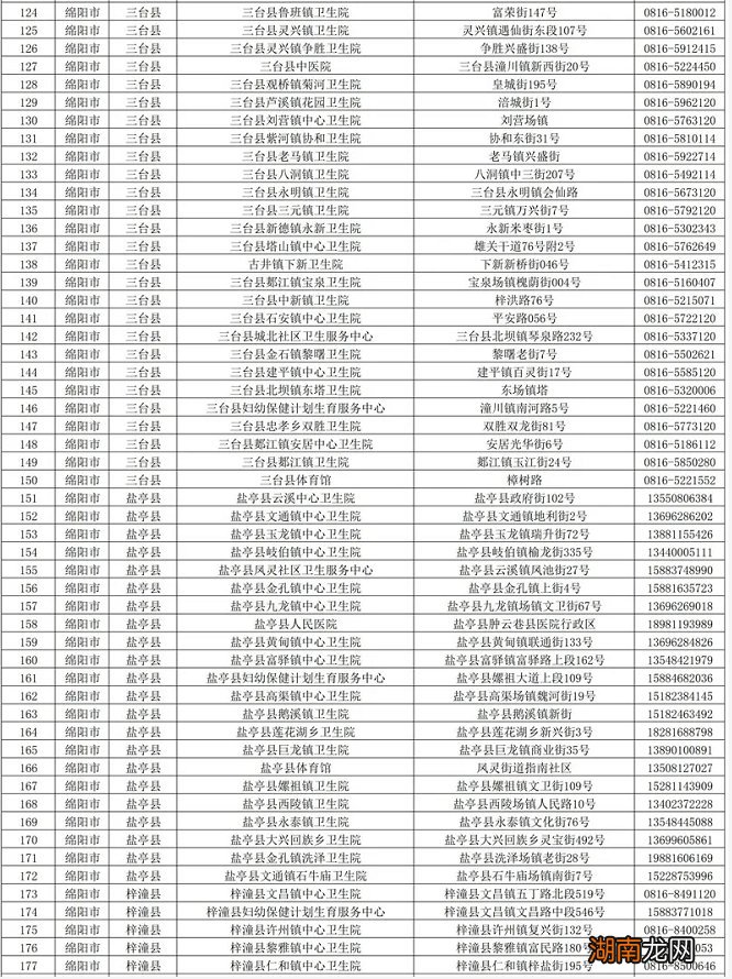 绵阳目前的新冠疫苗主要针对哪些人群?