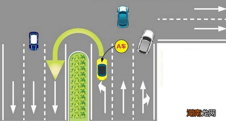 驾驶机动车什么情况下可以掉头