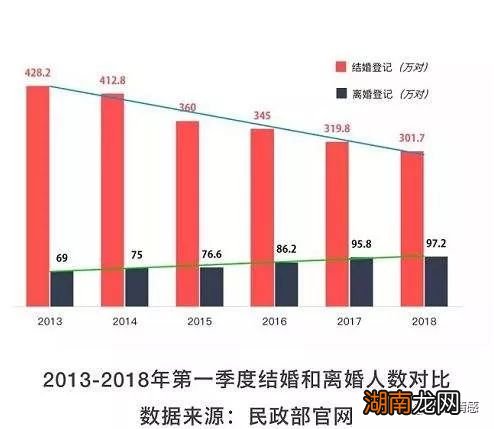 双相情感障碍缩写情感双相障碍