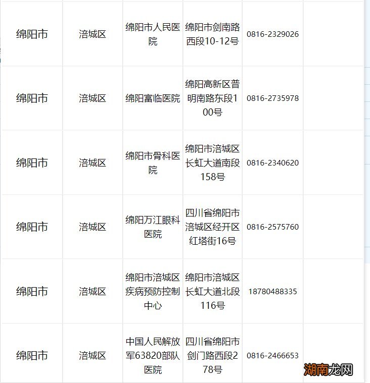 绵阳29号能检测核酸吗?