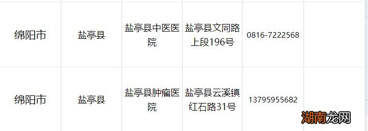 绵阳29号能检测核酸吗?