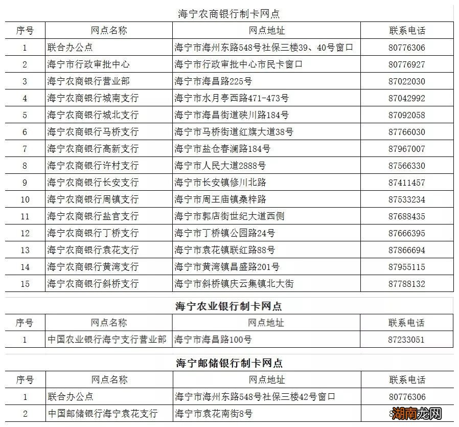 2022年嘉兴市民卡在哪里补办？