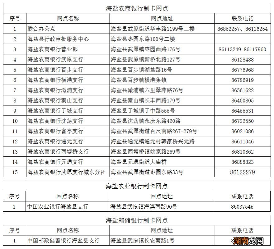2022年嘉兴市民卡在哪里补办？