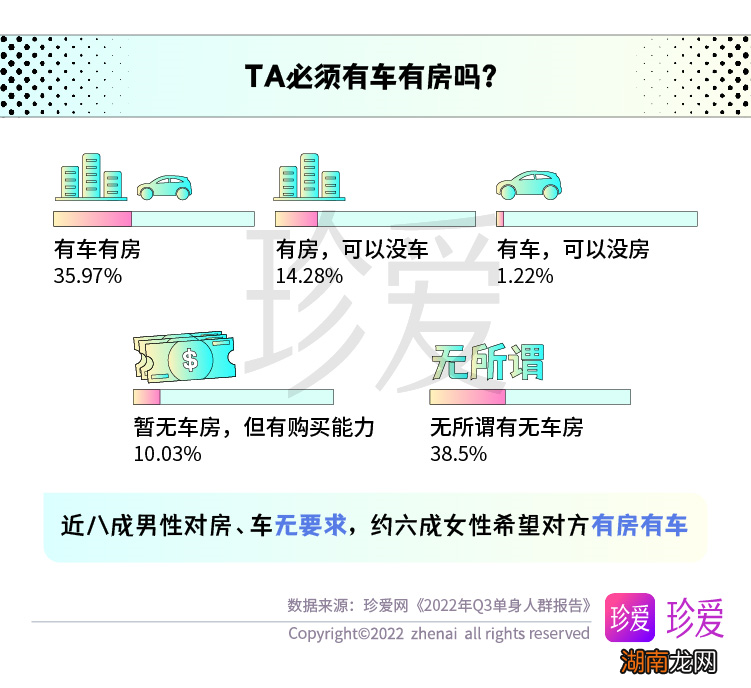 情感的分类有哪些