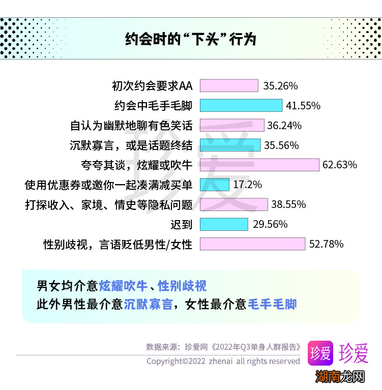 情感的分类有哪些