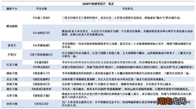 知网情感分析情感博主简介怎么写