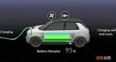 油电混合车没电了怎么办