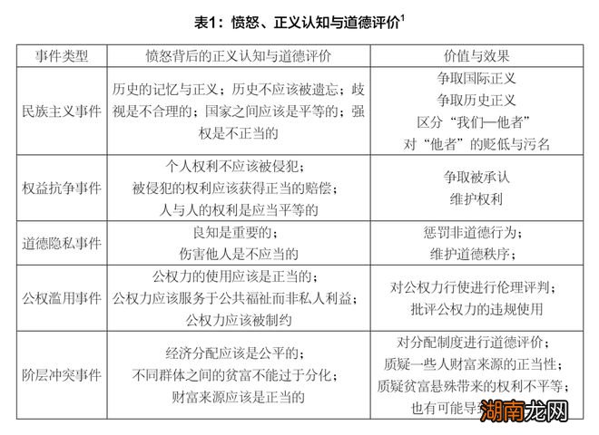 感情咨询师在线咨询情侣问答题目100个