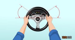 改装方向盘加热有风险吗