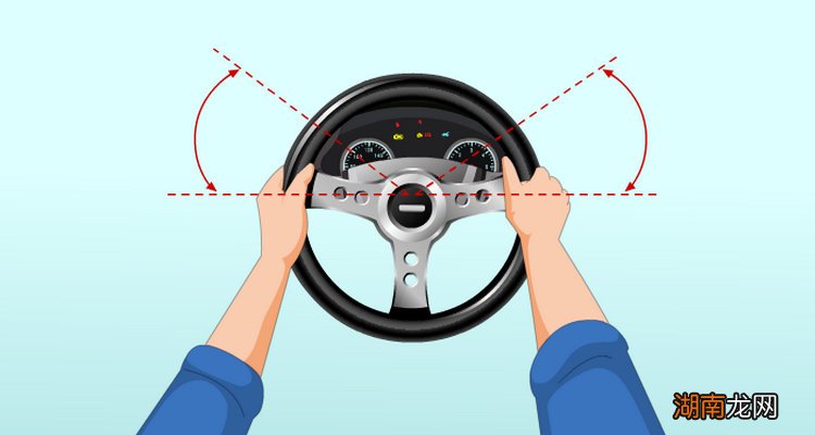 改装方向盘加热有风险吗