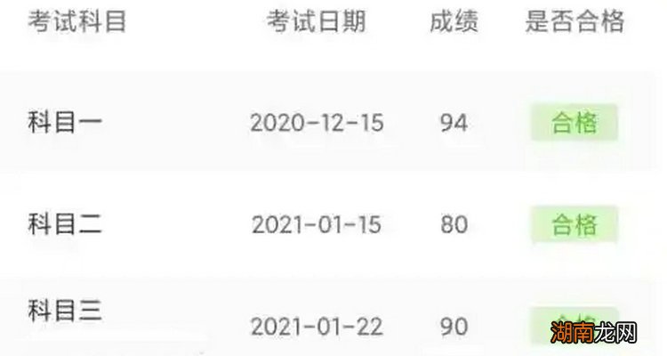 12123如何查询驾考成绩查询