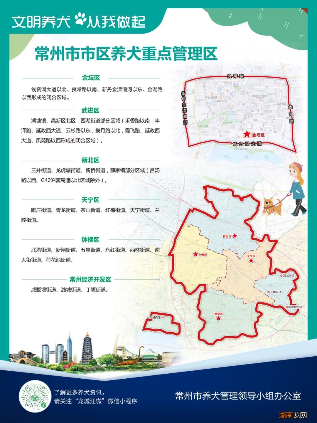 常州养犬重点管理区分布图