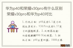 华为p40和荣耀v30pro有什么区别 荣耀v30pro和华为p40对比